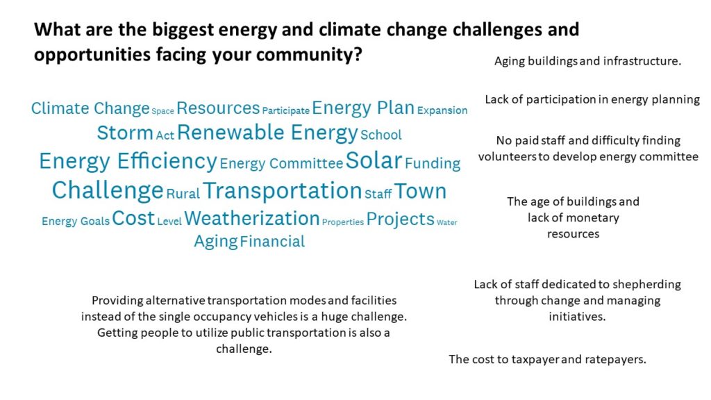 What are the biggest energy and climate change challenges and opportunities facing your community?
